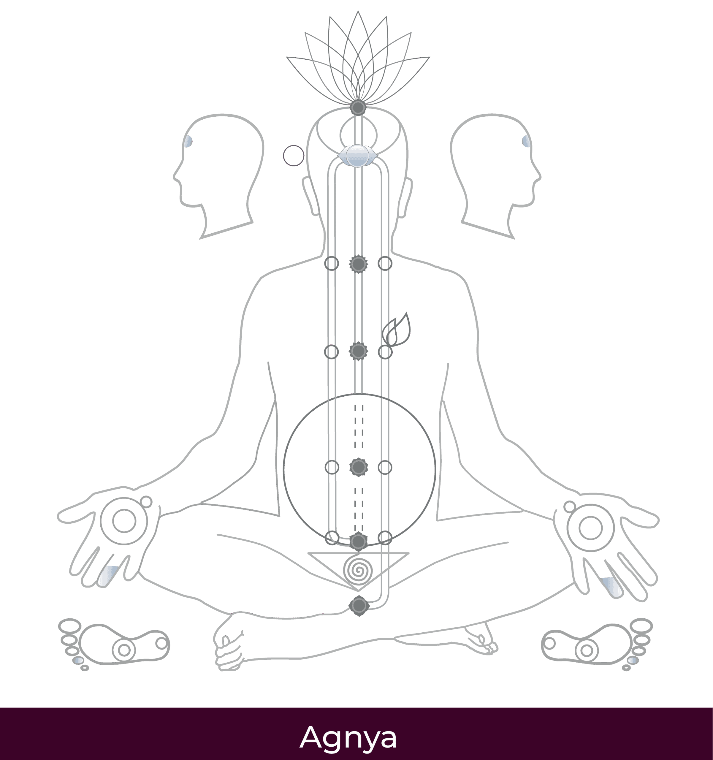 6-Agnya-01