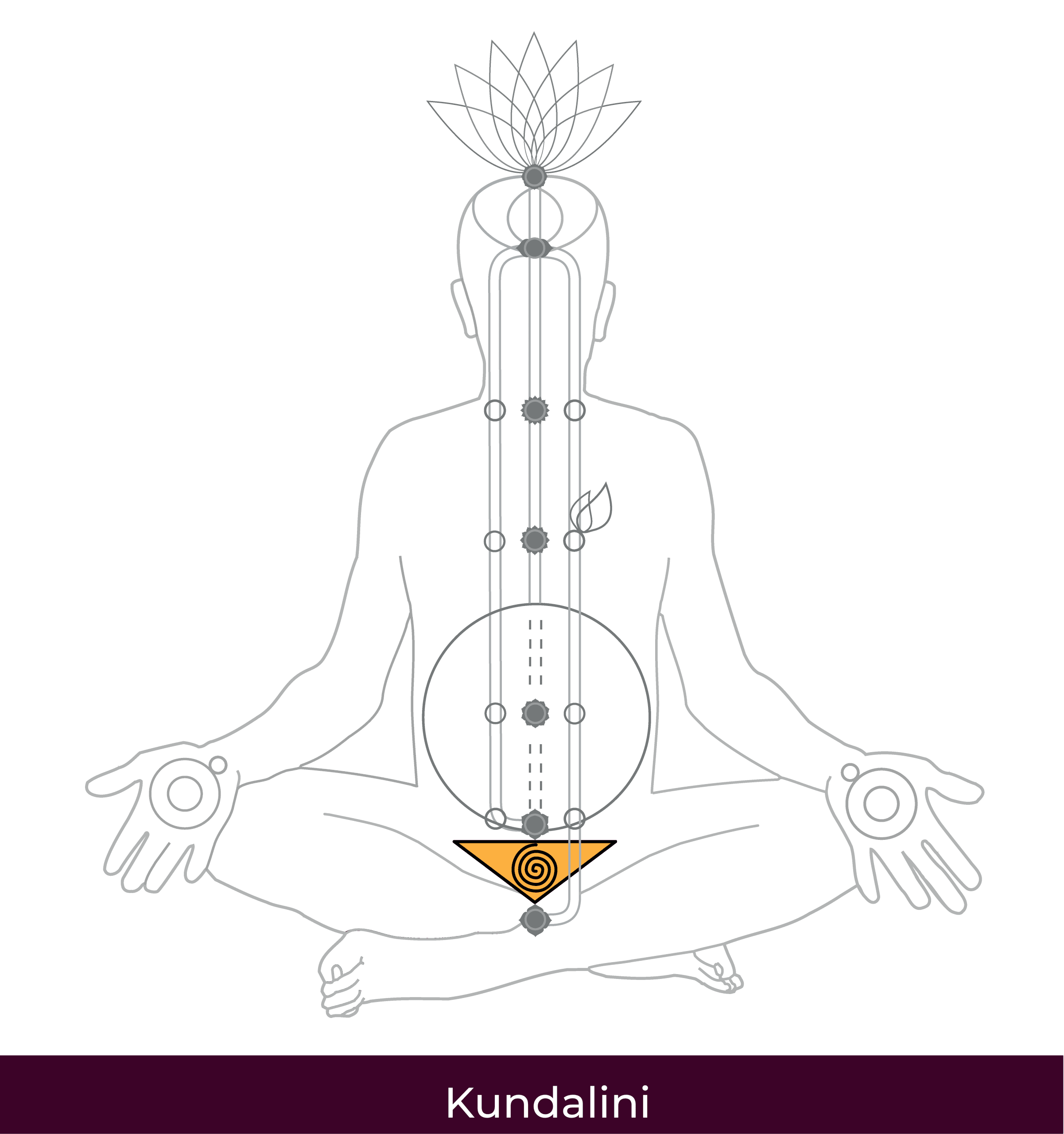 nl-1a-Kundalini-01