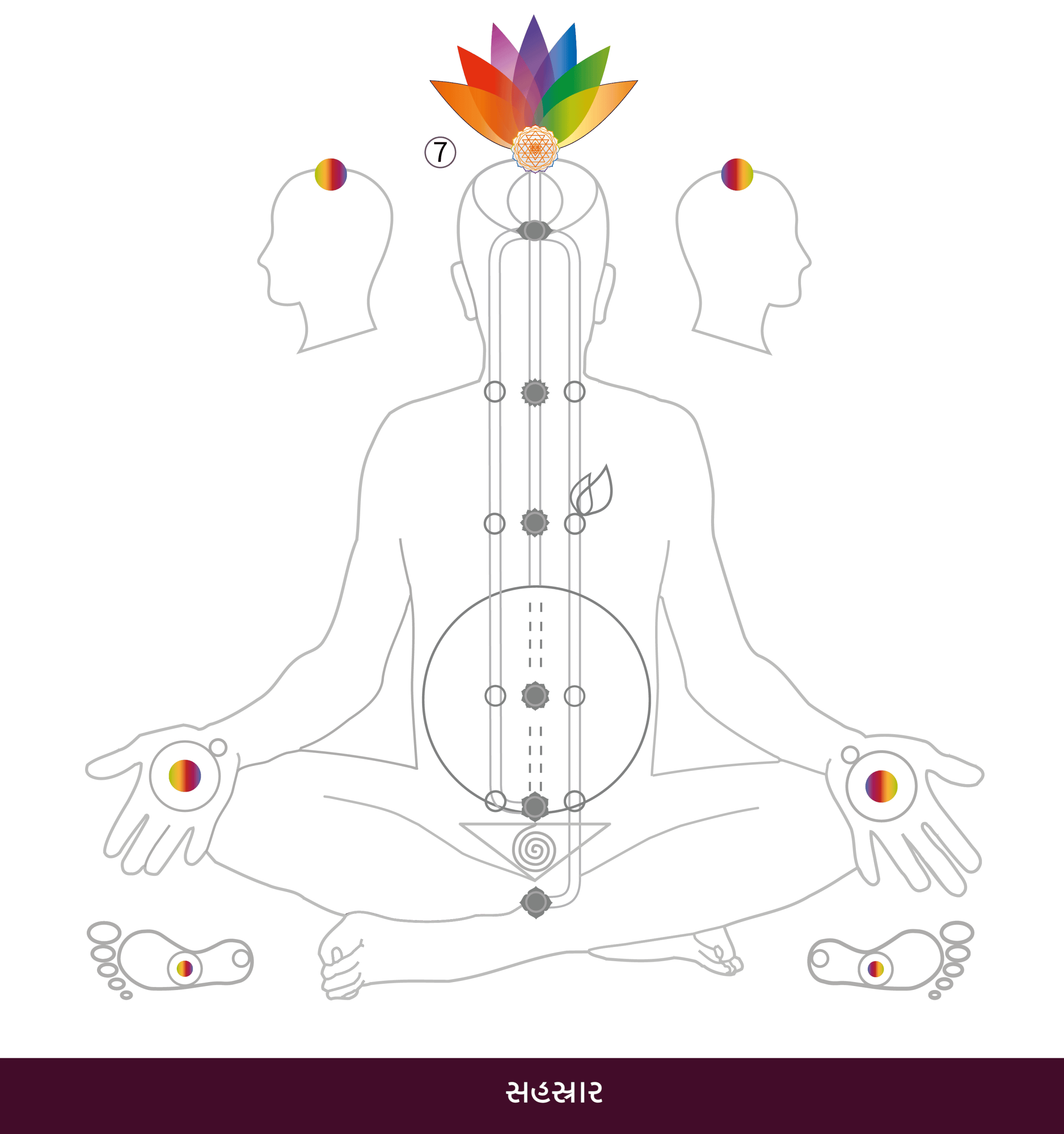 gj-7-Sahasrara-01-scaled