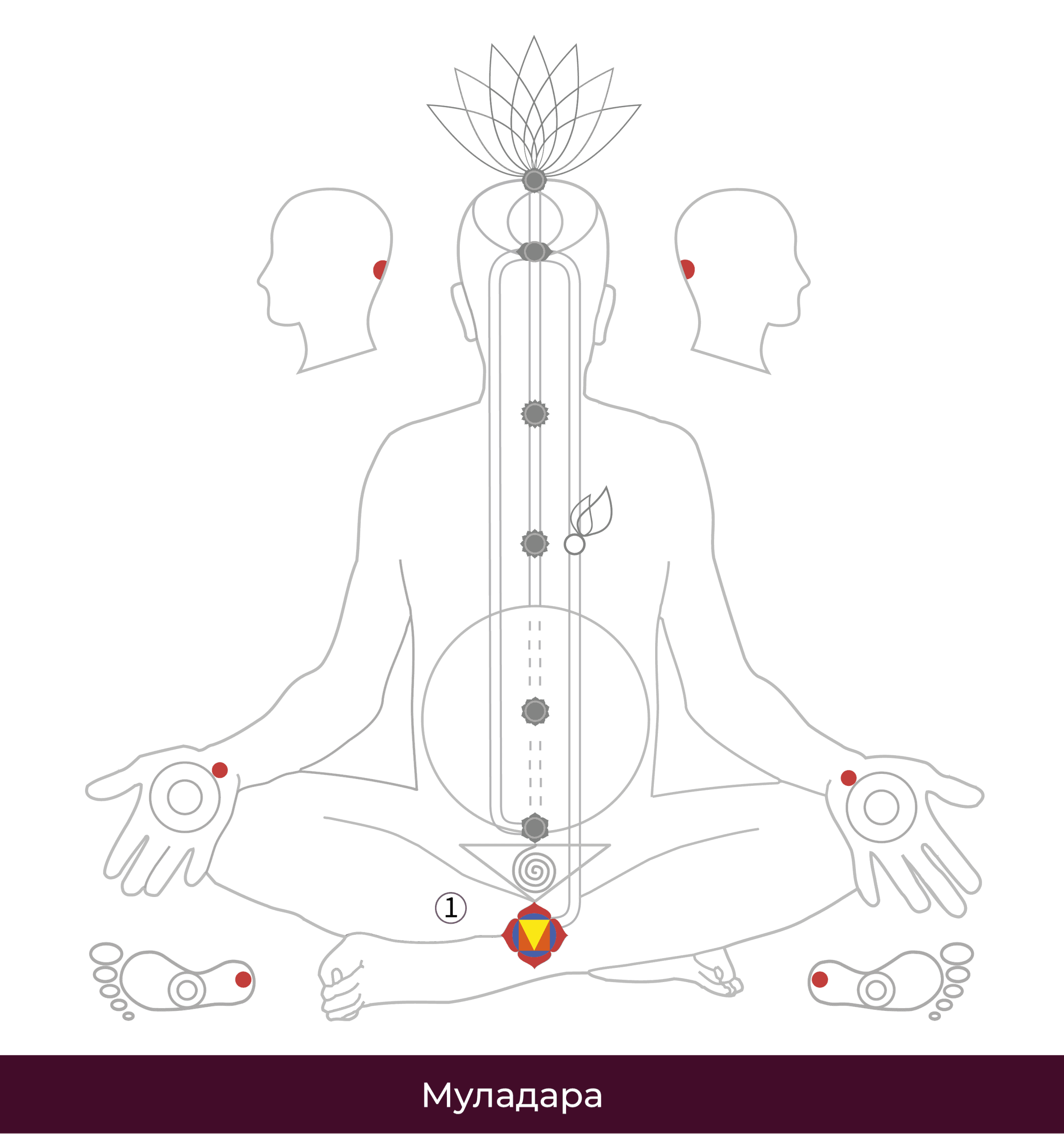 be-1-Mooladhara-01