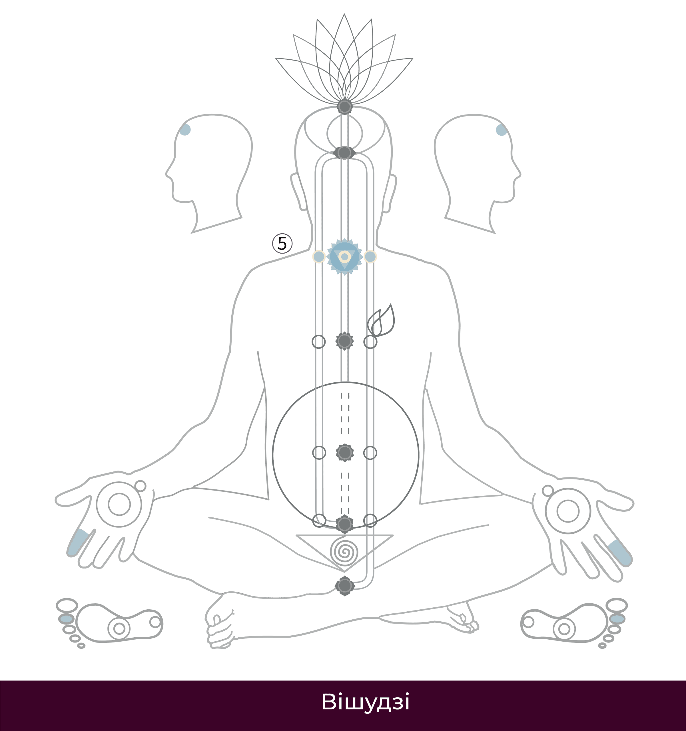 be-5-Vishuddhi-01