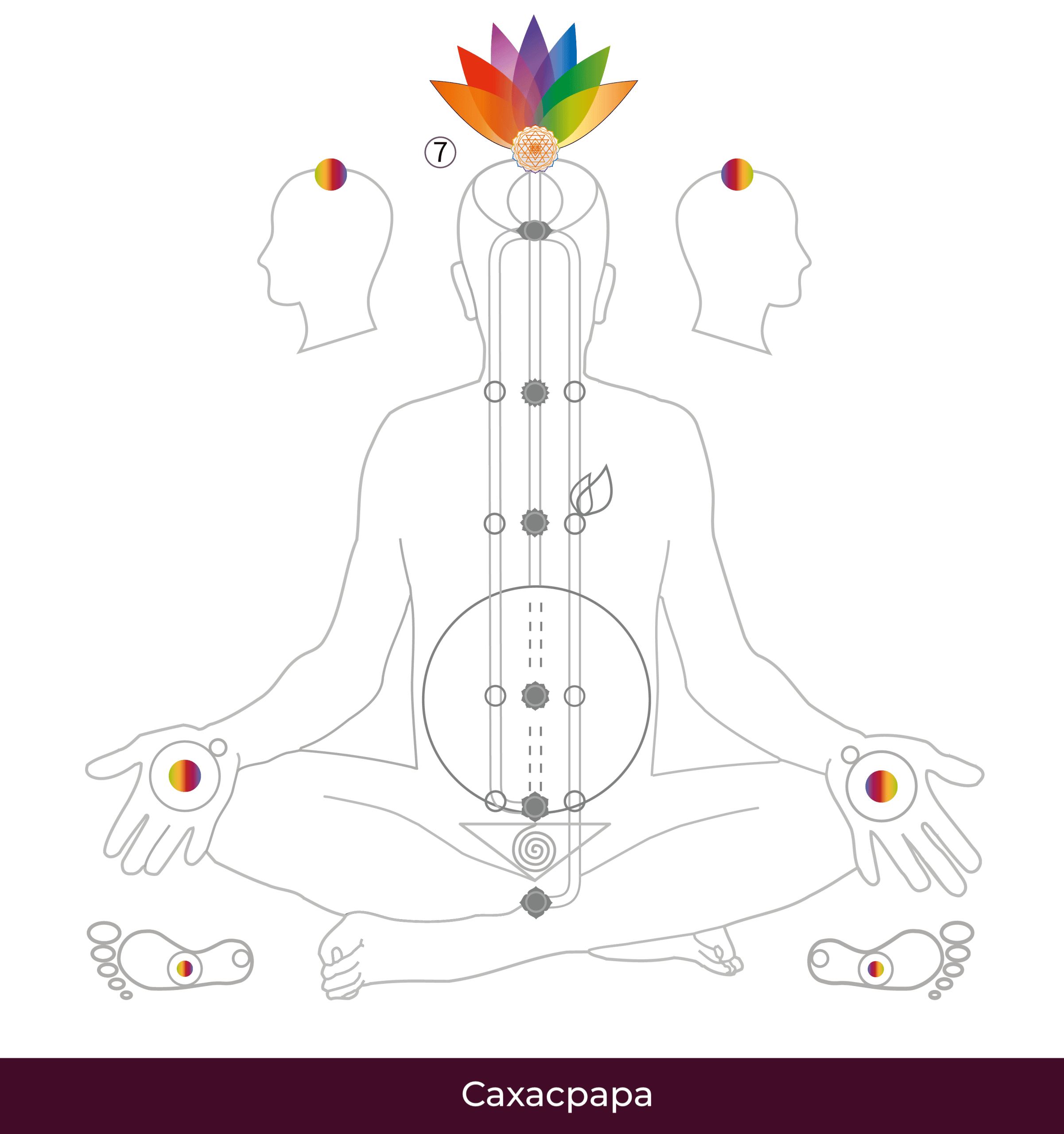 be-7-Sahasrara-01