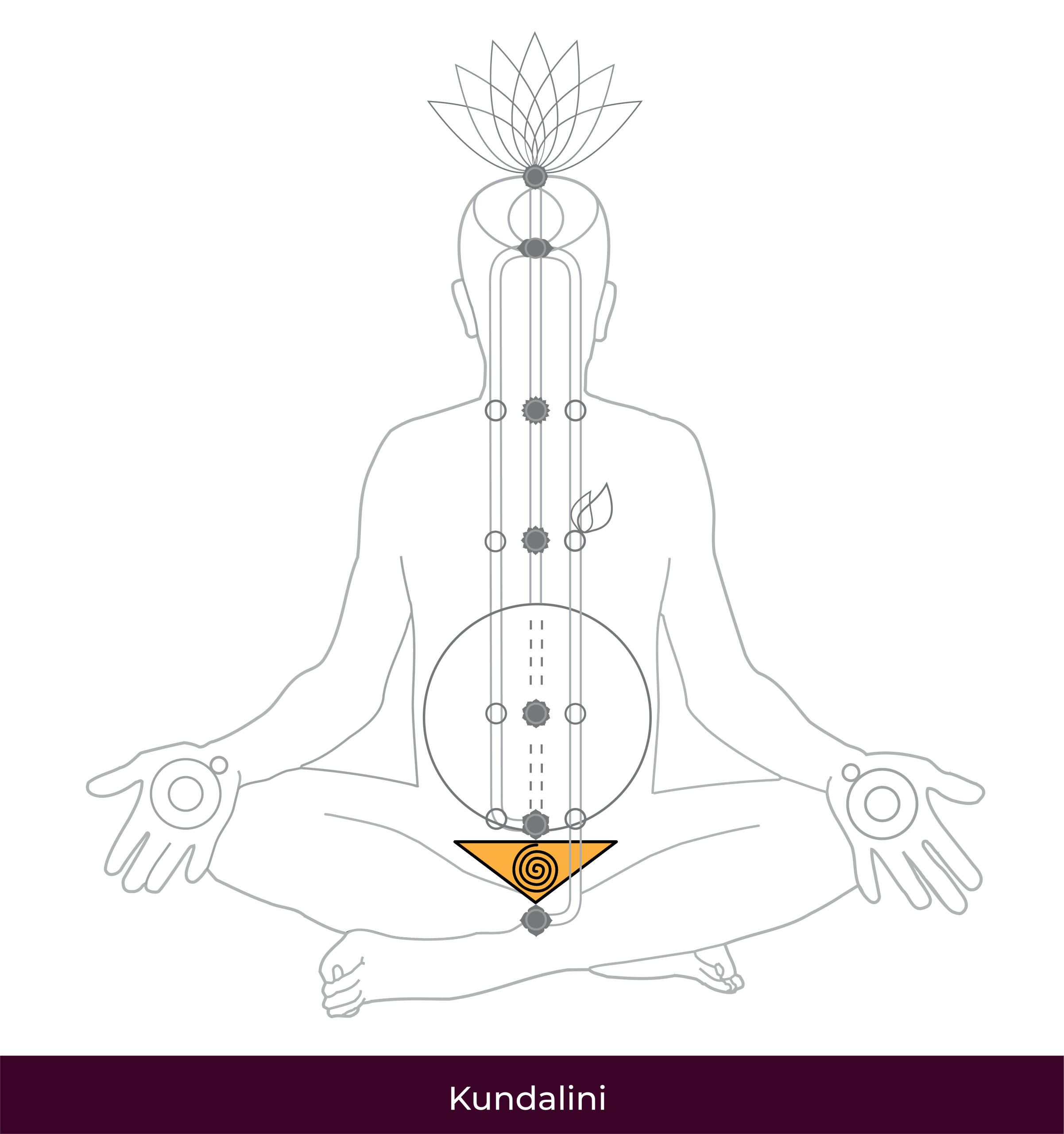 pt-1a-Kundalini-01