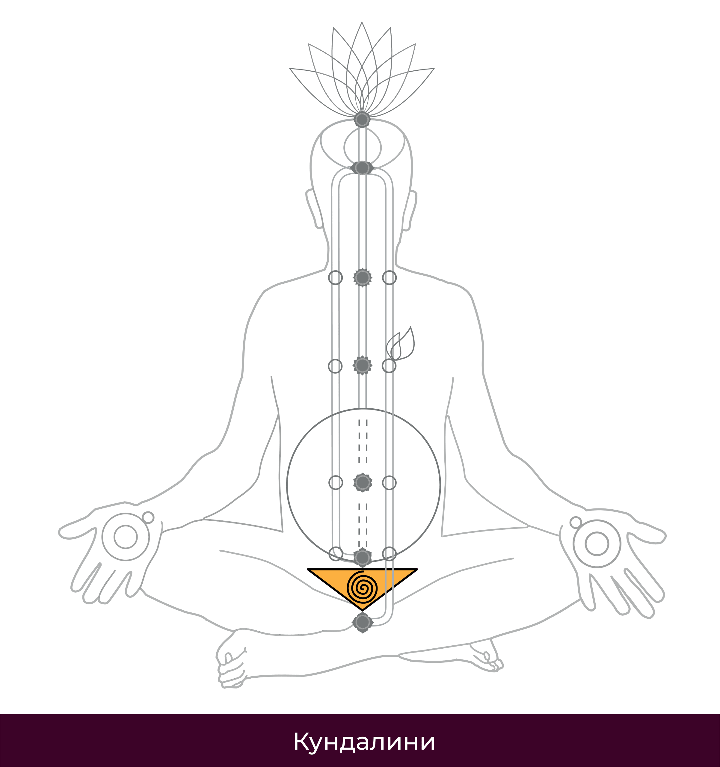 ru-1a-Kundalini-01