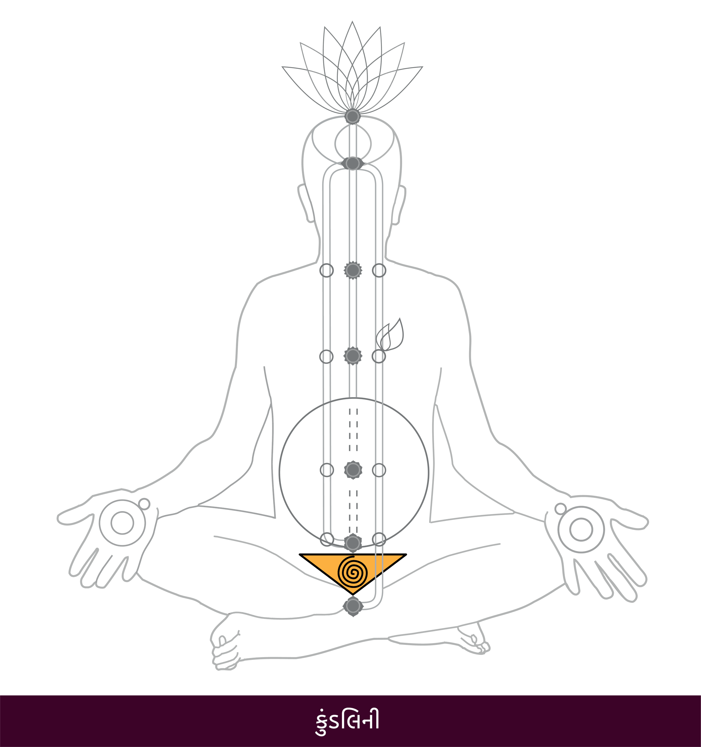 gj-1a-Kundalini-01-scaled