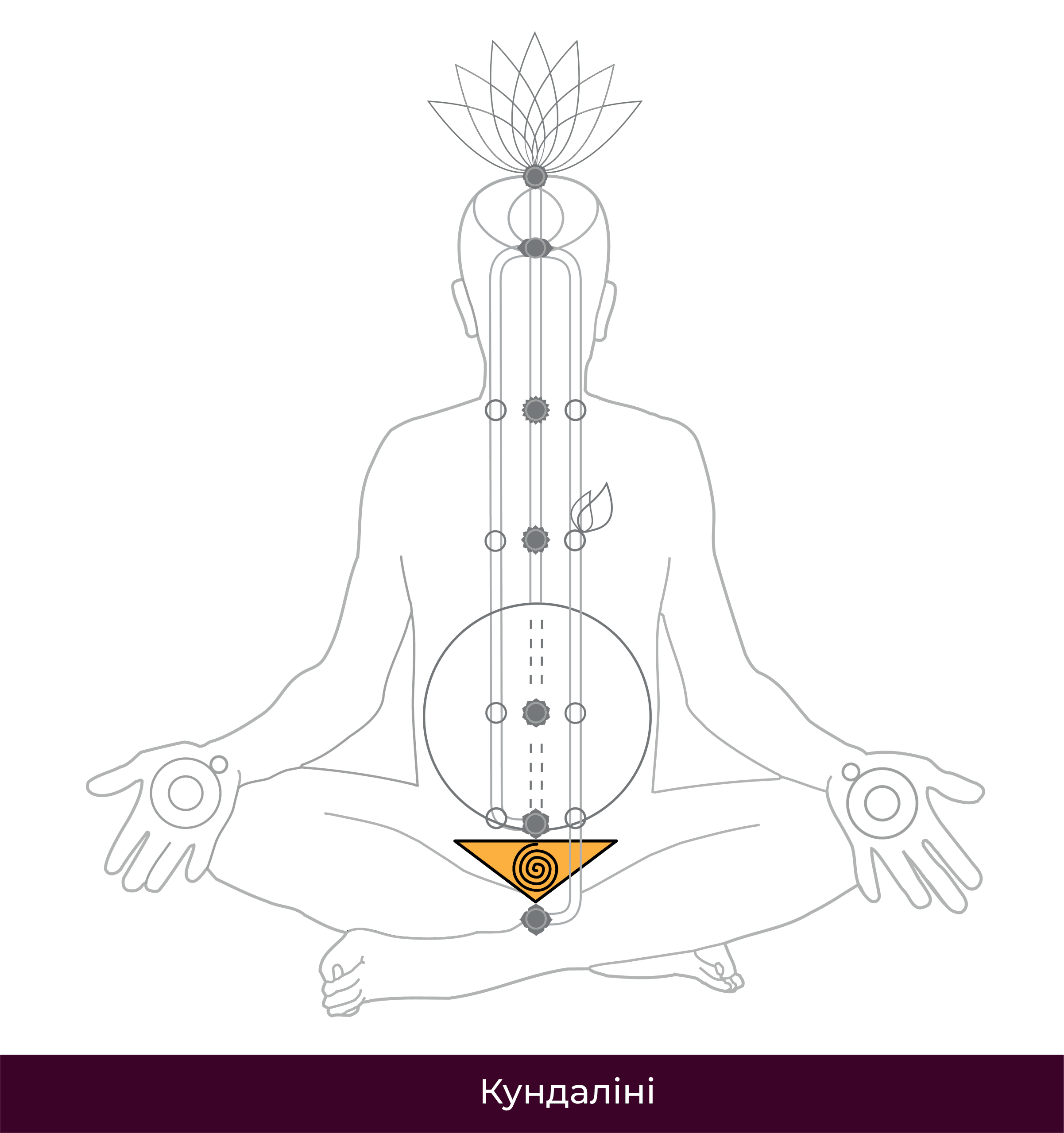 be-1a-Kundalini-01