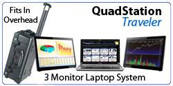 QuadStation Traveler Multi Display Laptop with 3 screens by NTI.