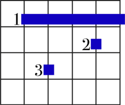 relative TAB for chord (lowest string first):x13121