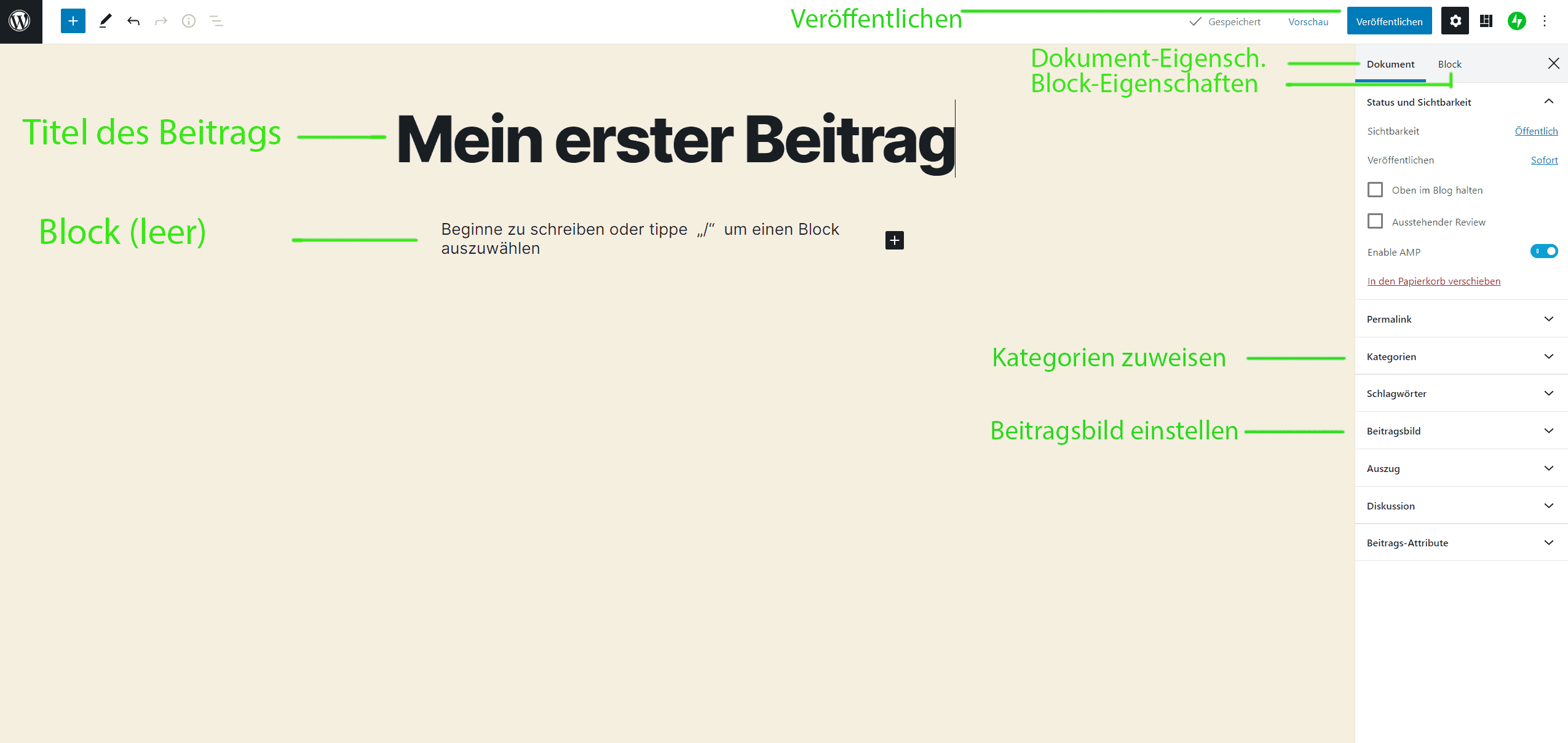 Erster Beitrag