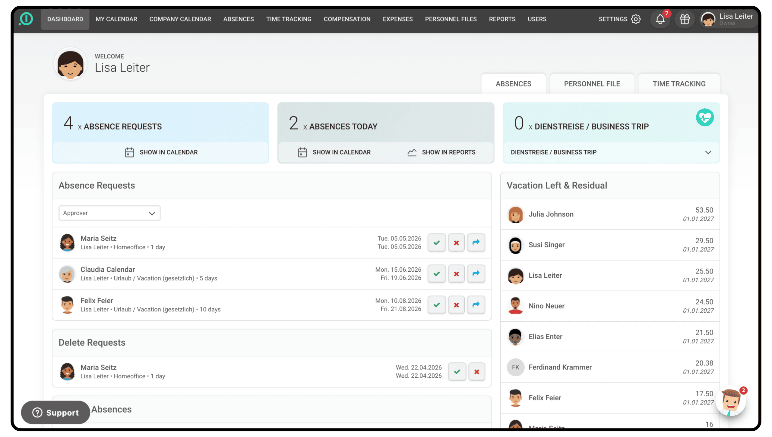 Admin dashboard in absence.io with leave requests, current absences and available vacation days per employee