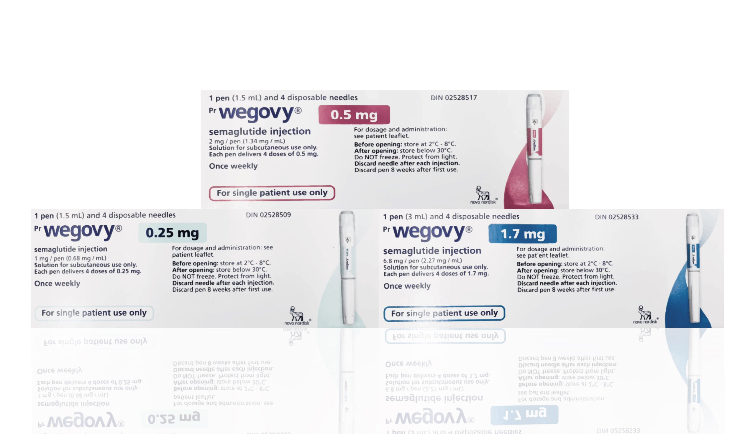 Your aid in sustained weight loss and obesity control is now available from Canada!