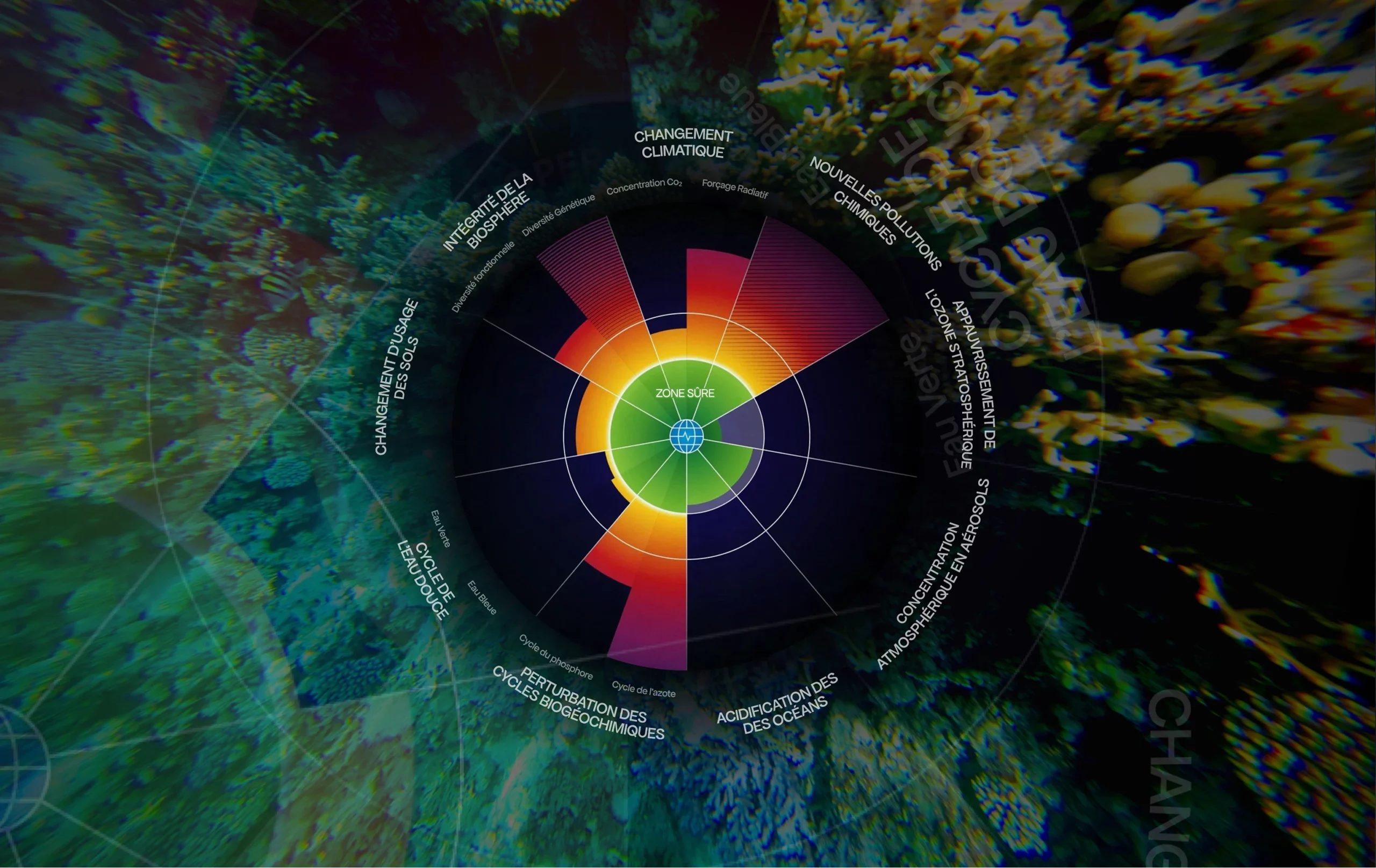 La 7e limite planétaire est officiellement dépassée : l'acidification des océans