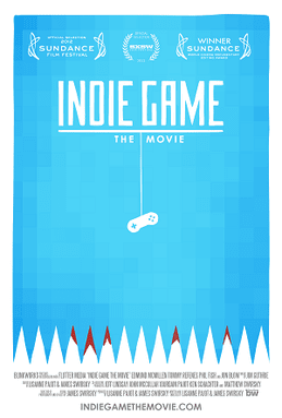 Life as solo indie game developer 2 - Time management — Steemit
