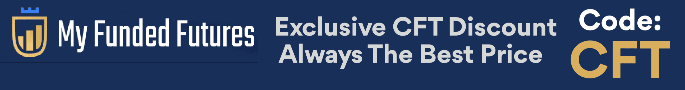 My Funded Futures Funded Account Information - Canadian Futures 