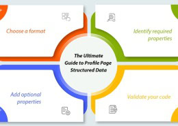 بهینه‌سازی حساب اینستاگرام