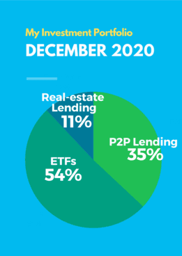 December 2020 Passive Income Investment Portfolio