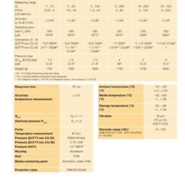 NOURRICE D&rsquo;ISOLEMENTHydrauHavre