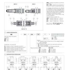 Atos technical datasheet page for modular pressure limiters HMP, HM and KM with multiple diagram views and a descriptive legend on the right side.