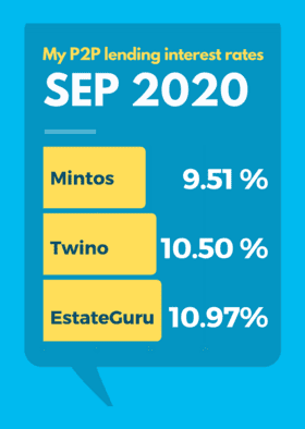 September 2020 Passive Income Investment Portfolio