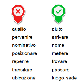 come_scrivere_sul_web