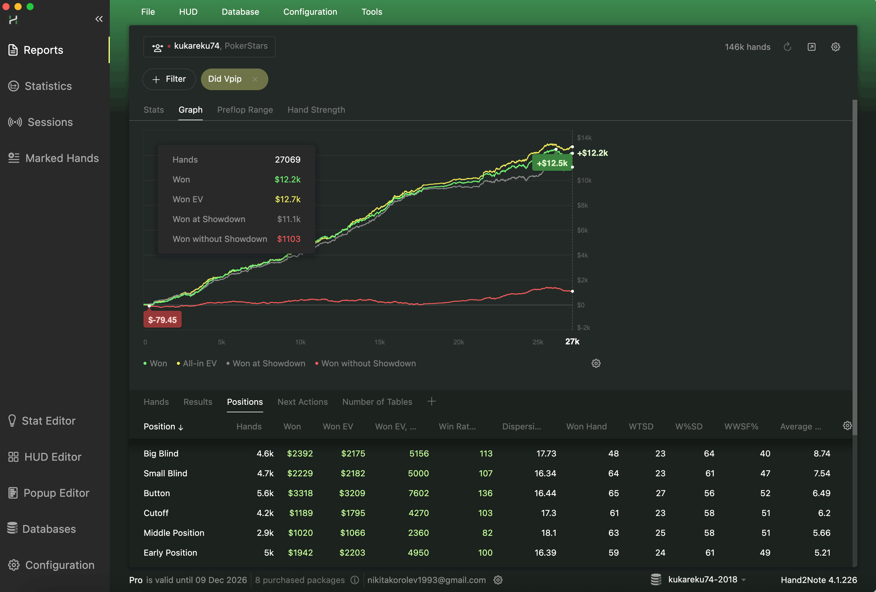 Hand2Note Reports feature