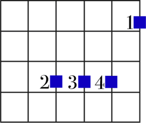 relative TAB for chord (lowest string first):xx3331