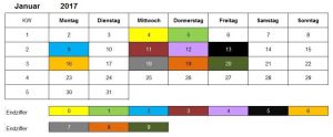 Kindergeld Auszahlungstermine Januar 2017