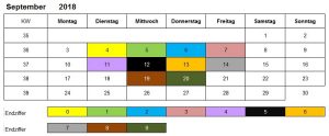Kindergeld Auszahlungstermine September 2018