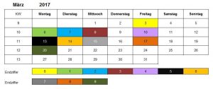 Kindergeld Auszahlungstermine März 2017