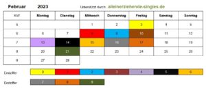 Auszahlungstermin Fabruar 2023
