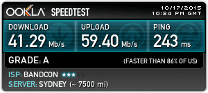 IPvanish Australia speed test