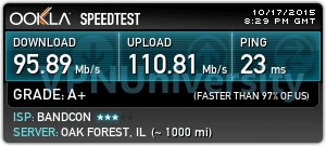 ipvanish review: USA speedtest Illinois