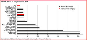 hsbc_Stranded_assets1