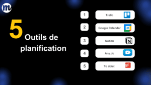 Découvrez 5 outils de planification pour mieux organiser vos activités le dimanche en famille. Vous vous demandez que faire le dimanche pour optimiser votre temps ? Ces outils vous aident à planifier des activités à faire à la maison ou à l’extérieur, idéales pour se détendre et passer un moment agréable. Que ce soit pour une activité le dimanche en famille comme des jeux, une promenade, ou une journée dédiée à la créativité, ces solutions comme Trello, Google Calendar, Notion, Any.do, et To Doist simplifient votre organisation. Parfait pour préparer des moments de détente et de partage autour de activités dans la maison ou ailleurs.