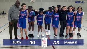 U13 FILLES