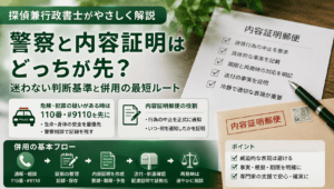 内容証明と警察の正しい使い分け｜通報が先か、書面が先か、併用フローまで実務解説