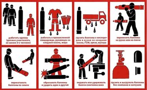 Что противопоказано делать при работе с газовыми баллонами