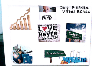 financial vision board