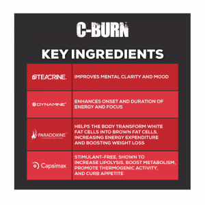 C BURN EXTREME 30 Servings 4