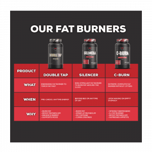 C BURN EXTREME 30 Servings 5