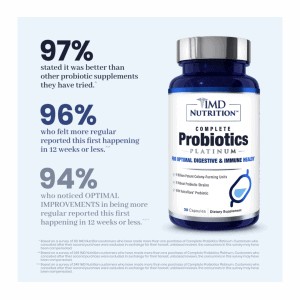 Complete Probiotics Platinum® 30 Capsules 1