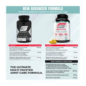 Joint Care 60 Capsules 2