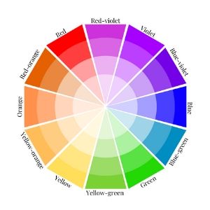 Color Wheel for Front