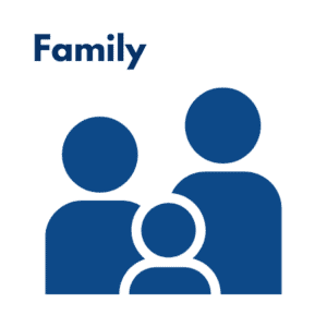 M Bar C Values Family