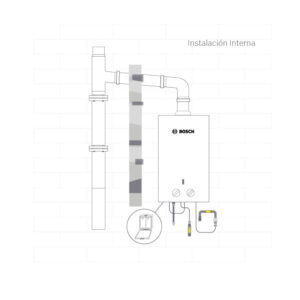 Therm-1000-O,-6-Litros