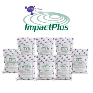 Our ImpactPlus Range