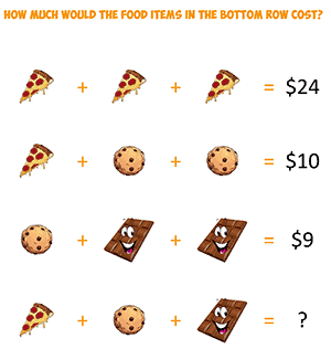 Algebra Food Challenge1 thumb 300 X 300