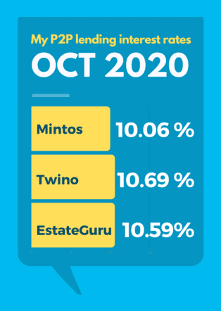 October 2020 Passive Income Investment Portfolio