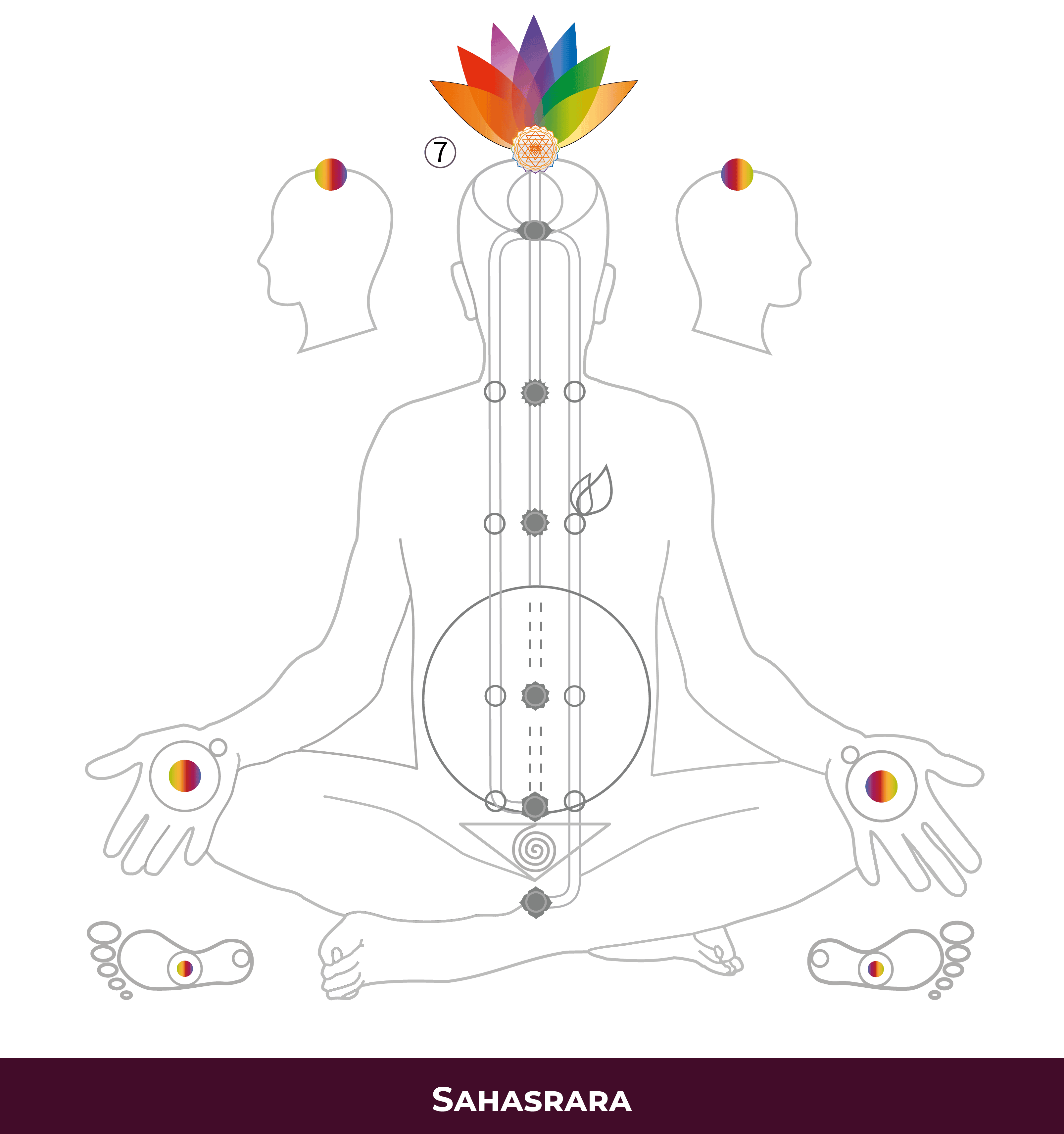 7-Sahasrara-01