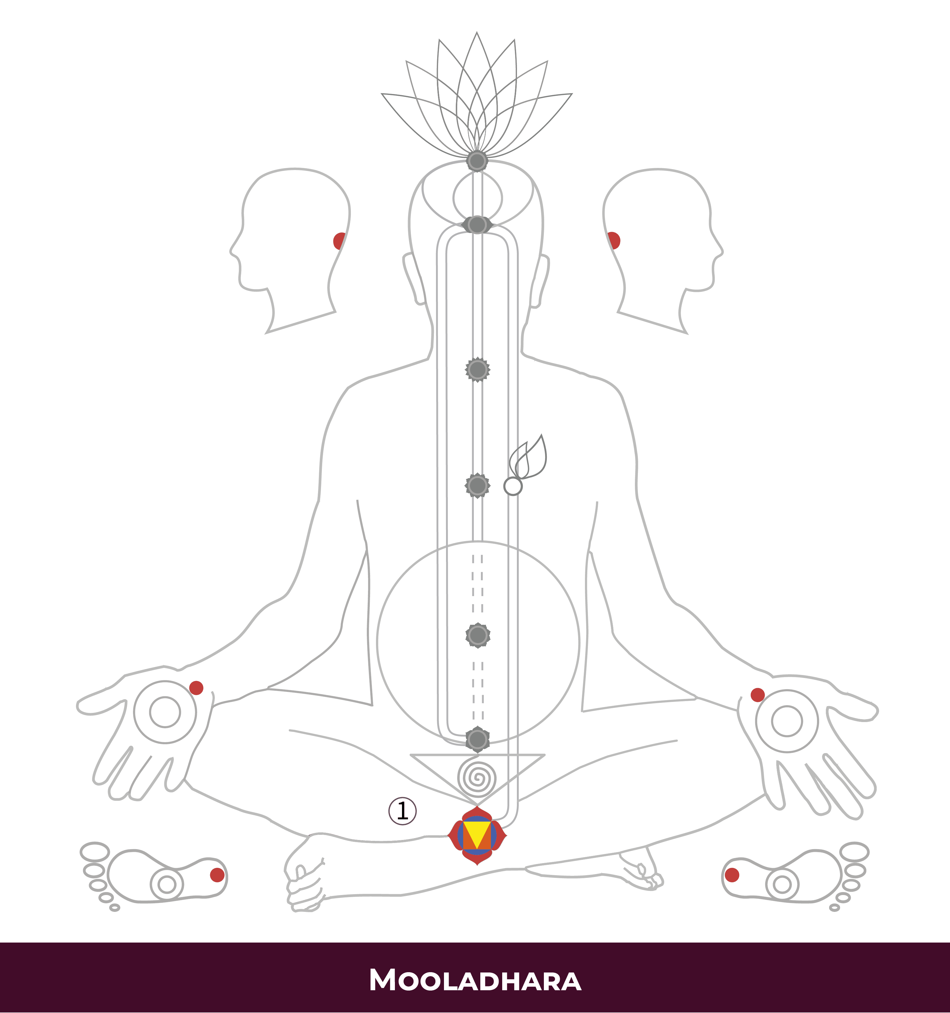 1-Mooladhara-01.png
